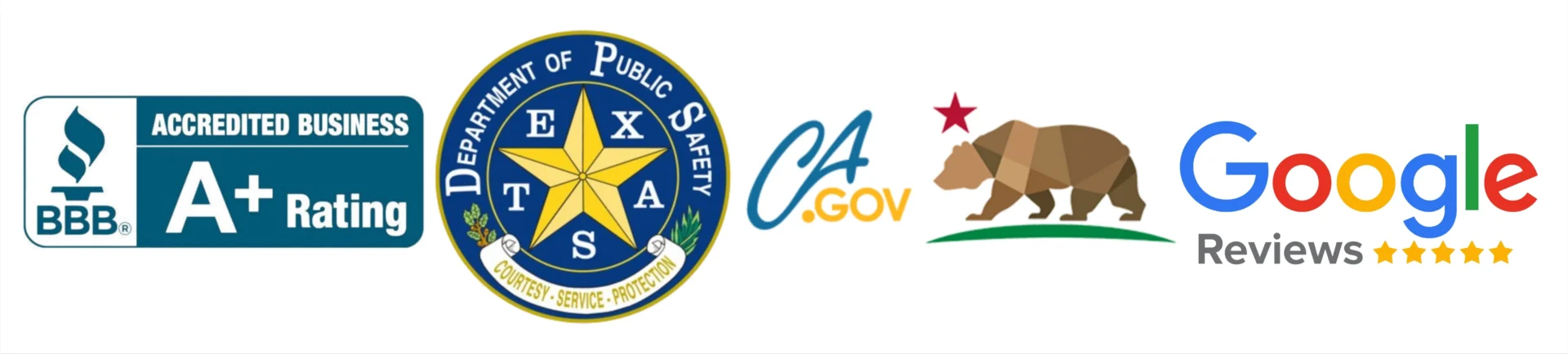 CA.gov BSIS Licensed PPO
